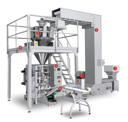 Impacchettatrice lineare 50Hz 3Kw YH - 320 della scala di combinazione dello SpA